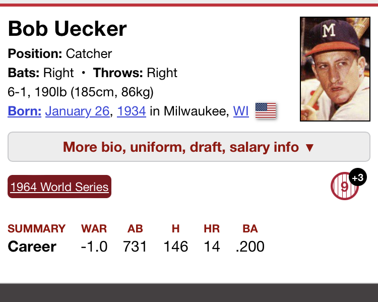 BobUeckerSays's tweet photo. I propose that a .200 batting average be referred to as "The Uecker Line" from now on. Who's with me?
#Brewers #MLB https://t.co/ObGRViU5RG