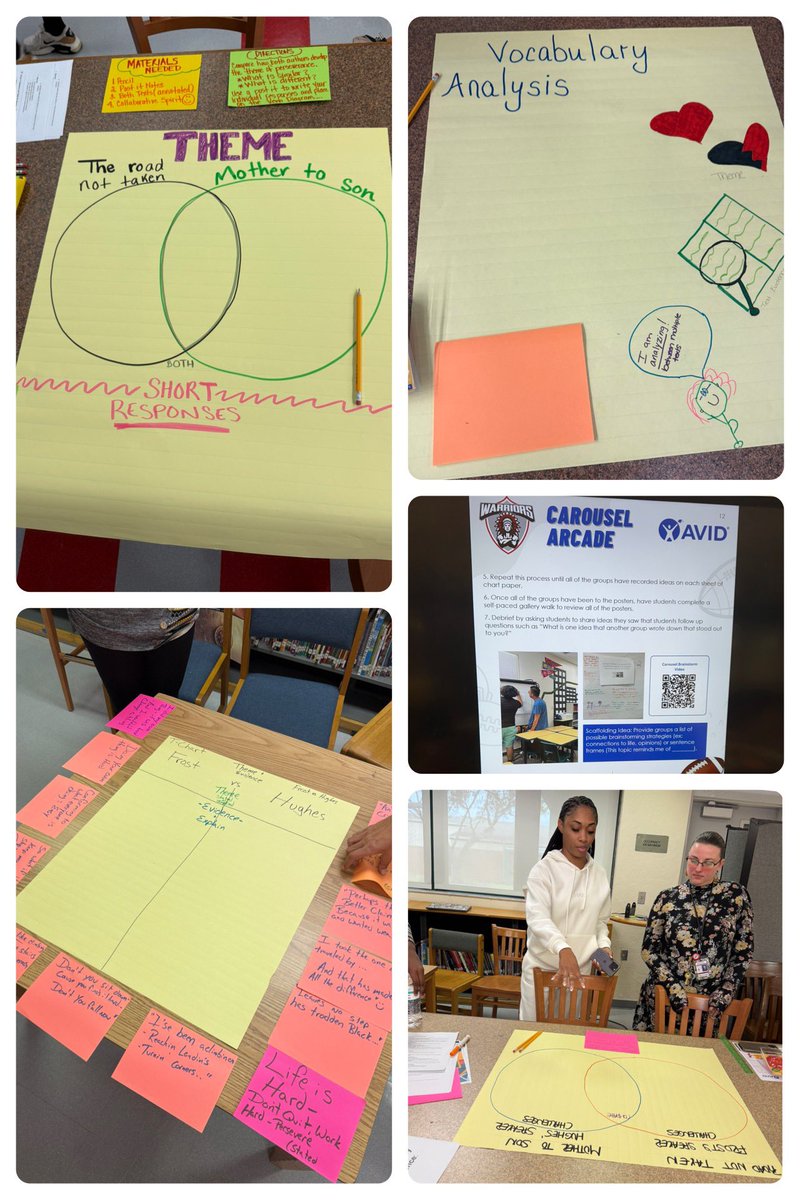 ExpatEducatorTJ's tweet image. Leading ELA PD on the Carousel Arcade AVID Strategy—empowering teachers to boost engagement and collaboration in rotation stations. This strategy bridges the gap with purposeful student talk, setting the stage for effective gradual release. #TeacherPD #EngagedLearning