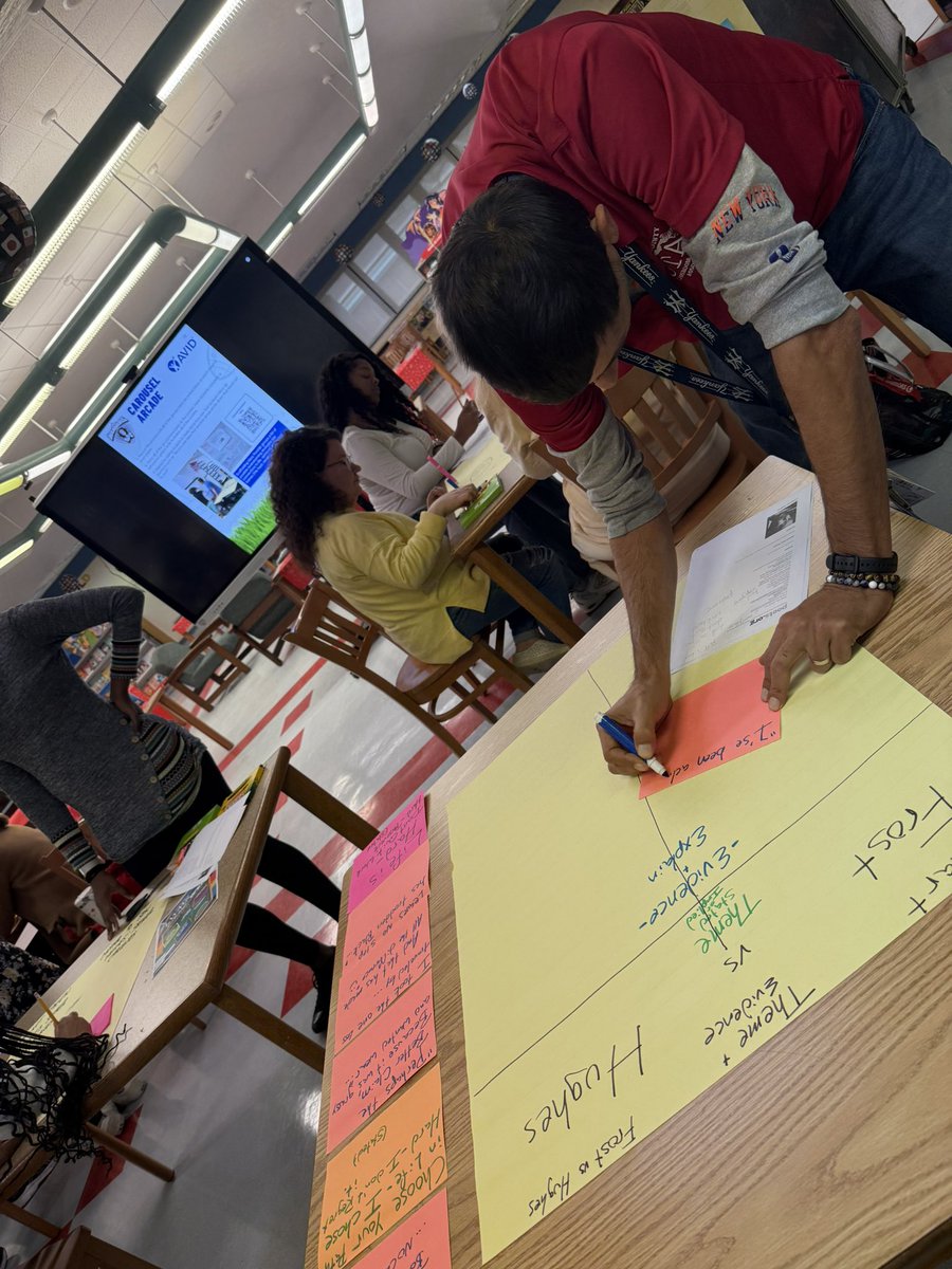 ExpatEducatorTJ's tweet image. Leading ELA PD on the Carousel Arcade AVID Strategy—empowering teachers to boost engagement and collaboration in rotation stations. This strategy bridges the gap with purposeful student talk, setting the stage for effective gradual release. #TeacherPD #EngagedLearning