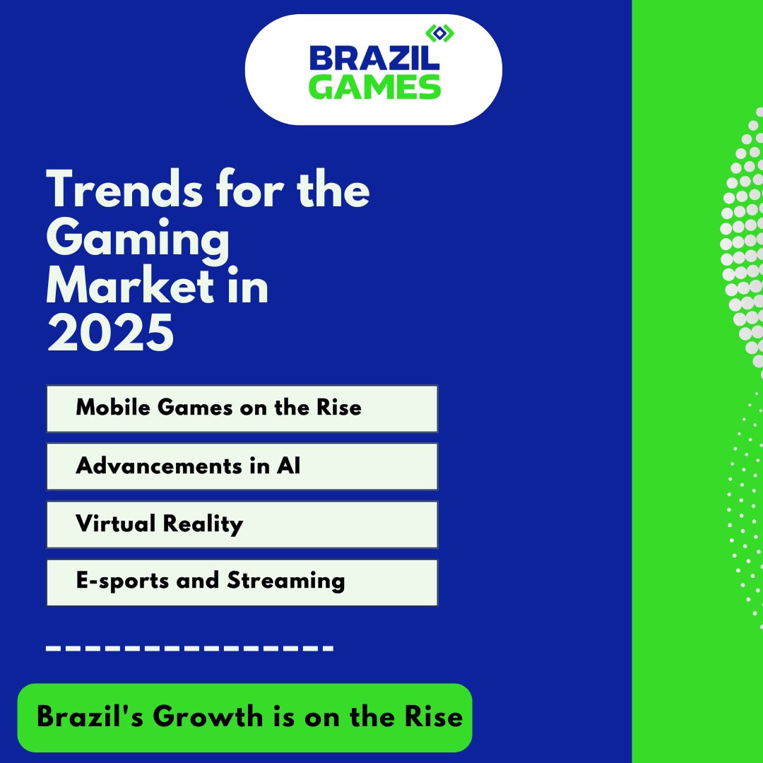🕹🇧🇷Brazil Games #brazilgames tweet media