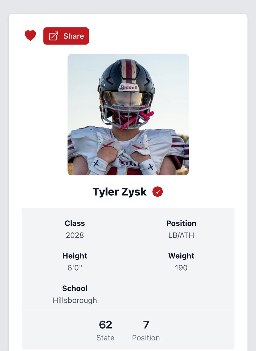 Tyler Zysk (@zysk_tyler) on Twitter photo #62 in the class of 2028(NJ) and #7 LB. Thank you <a href="/PrepRedzoneNJ/">Prep Redzone New Jersey</a> <a href="/BrendanScoutsNJ/">Coach Brendan</a> . <a href="/CoachKevinCarty/">Kevin Carty</a> #62 in the class of 2028(NJ) and #7 LB. Thank you <a href="/PrepRedzoneNJ/">Prep Redzone New Jersey</a> <a href="/BrendanScoutsNJ/">Coach Brendan</a> . <a href="/CoachKevinCarty/">Kevin Carty</a>
