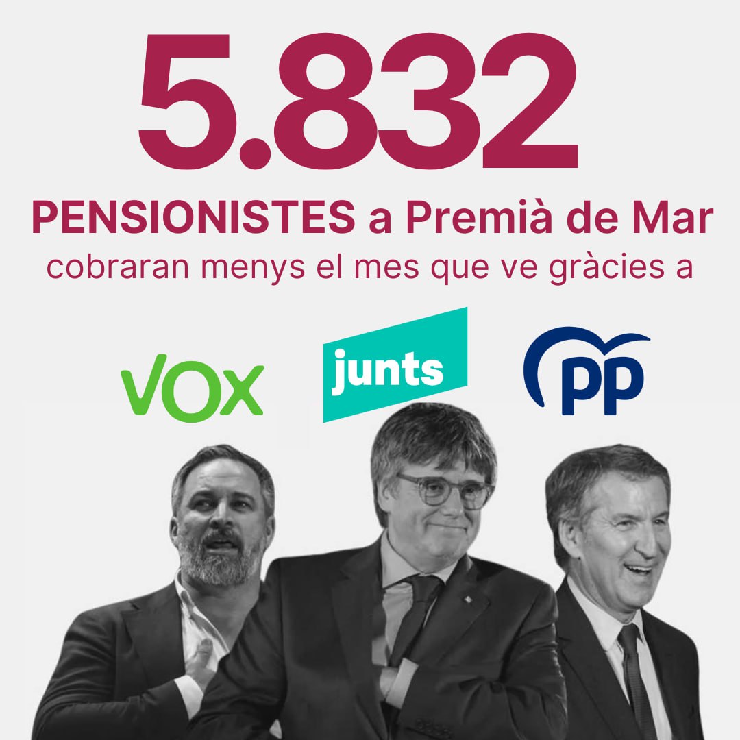 👎 Gràcies a la dreta i extrema dreta 102.593 pensionistes al Maresme cobraran menys a partir del mes que ve.  Junts, PP i VOX han votat en contra de la revalorització de les pensions.
