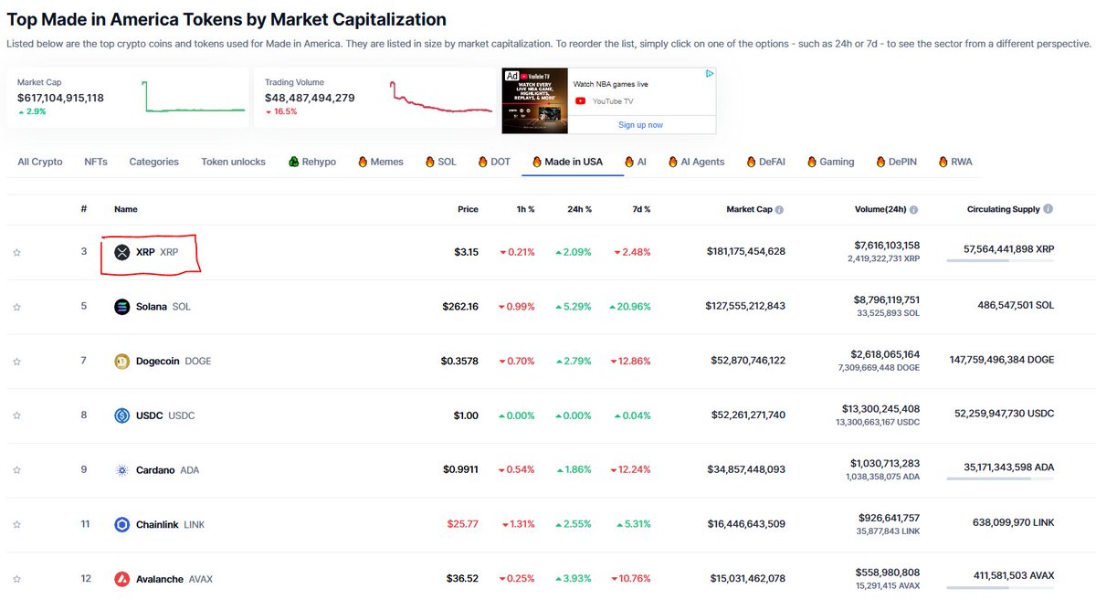 1 Made in America 💪 #XRP https://t.co/3vrWwgtEaT