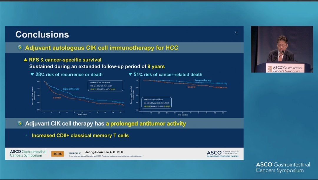 A_DAlessioMD's tweet image. Do you remember adjuvant cell therapy for HCC? 🧫
At @ASCO #GI25 the NINE year (!) f-up was presented:
📈 maintained significant RFS benefit
📍 reduction in cancer-specific death
🧪increase in CD8+ memory T cells
Adjuvant therapy for HCC: not everything is lost ?