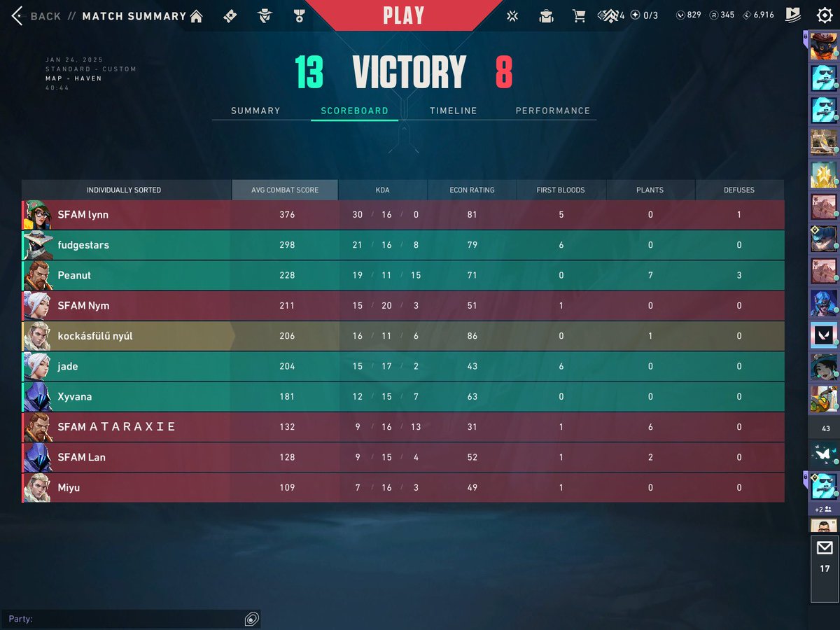 We end 1W-1L for the day!

10-13 vs <a href="/SikoEsports/">Siko</a> 
13-8 vs <a href="/SfamEsport/">Sfam Esport</a>
