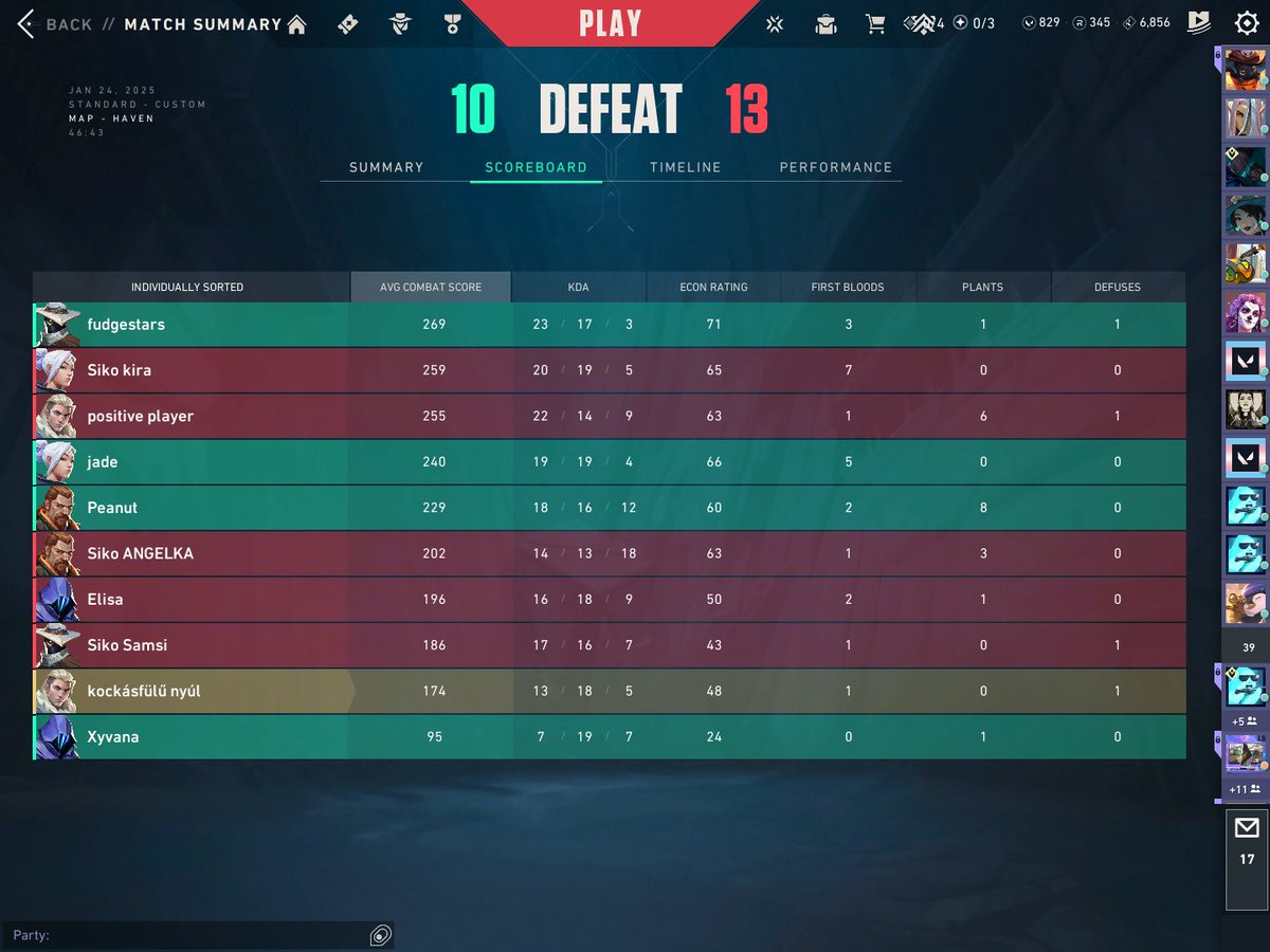 BlueOrchidVAL's tweet photo. We end 1W-1L for the day!

10-13 vs @SikoEsports 
13-8 vs @SfamEsport https://t.co/2d0eINtCqn