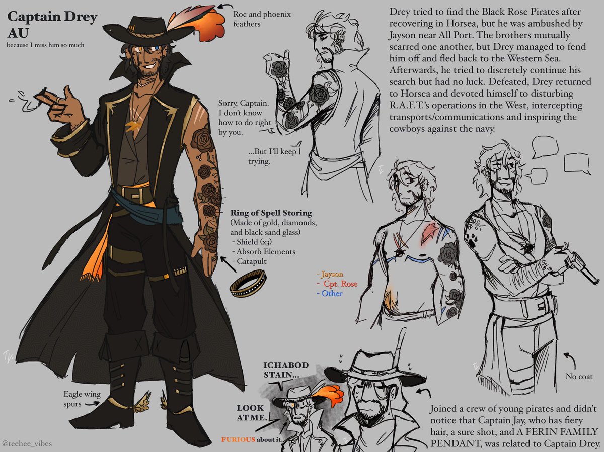 teehee_vibes's tweet image. Captain Drey, my shining star…

#jrwiriptide #jrwifanart 
( MIERU LOOK AWAY )