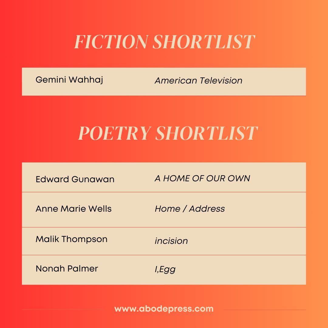 Abode Press tweet media