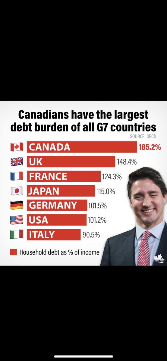LiberalLies1000's tweet photo. @liberal_party We need libtards to lose party status ASAP https://t.co/bxZnx7nCw1