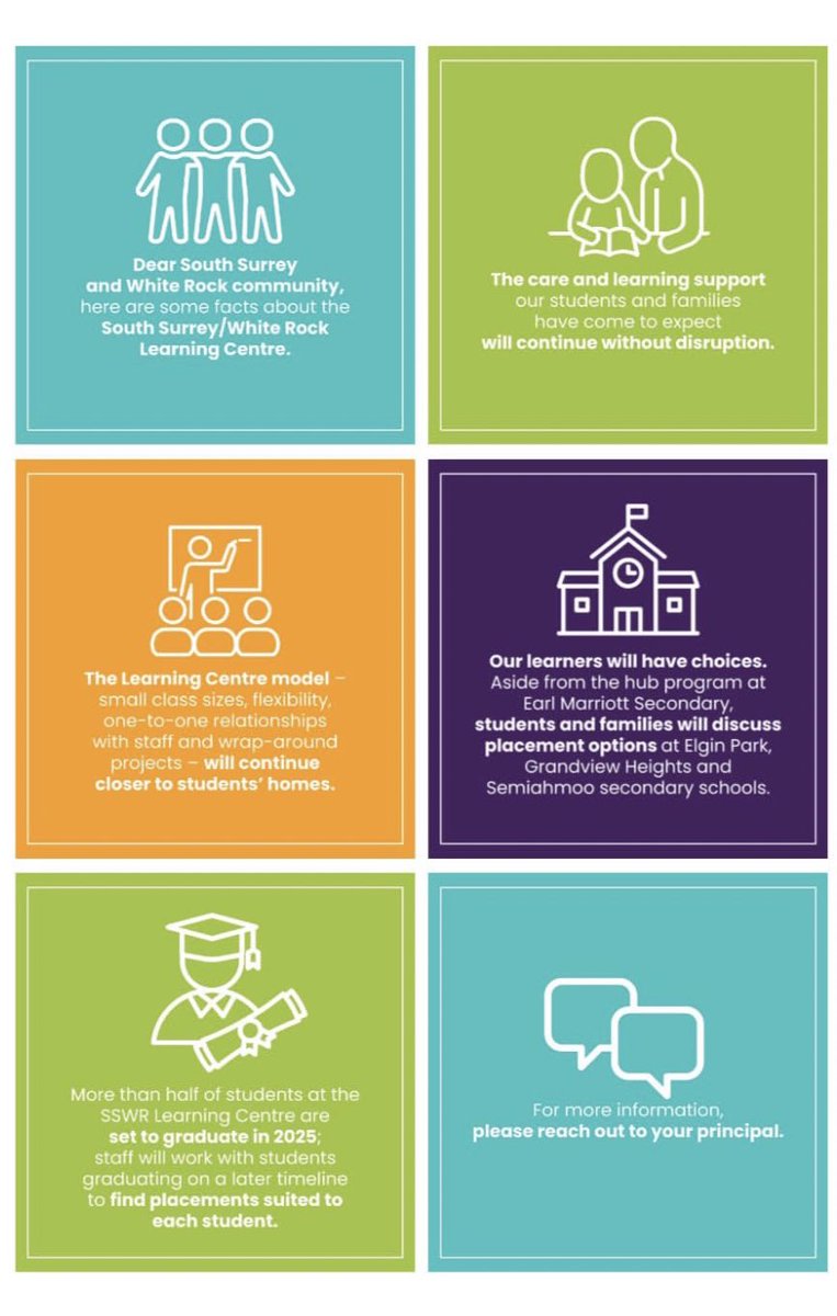 Save the Learning Centres tweet media