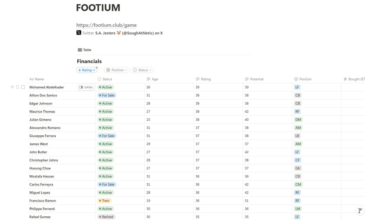 Time to get serious for Season 4 of <a href="/Footium/">Footium</a>. 

12 Players IN
16 Players OUT

Coach is in the lab breaking down the tactics as we speak.. 🤡🫵