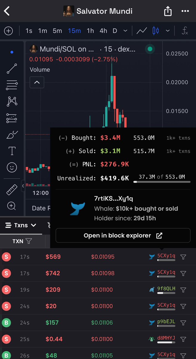 theCryptoBurner ᛤ🔥 tweet media