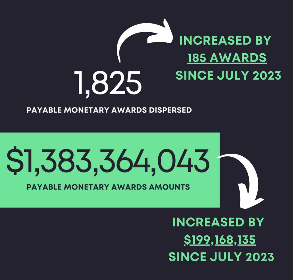 NFLConcussion Settlement Player Advocacy Committee tweet media