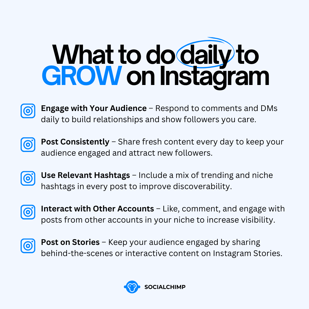 SocialChimpAI's tweet photo. Growth on Instagram isn’t luck—it’s about daily action. 

From engaging with your audience to posting consistently, these tips will help you build momentum and keep your audience coming back. 💙

Start small, show up every day, and watch your insta grow! 📈✨ https://t.co/habp2u3FR3
