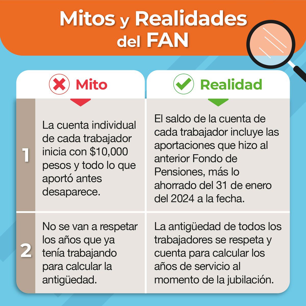 FANNayarit's tweet photo. Entérate de la verdad sobre el FAN. Cuatro de ocho mitos sobre tu Fondo de Ahorro.
El FAN es seguridad y certeza para tu retiro
#FAN #FondodeAhorroNayarit #mitosyverdades #Nayarit @XXIBanorte #Ahorraparaturetiro https://t.co/pIIx9AyvHw