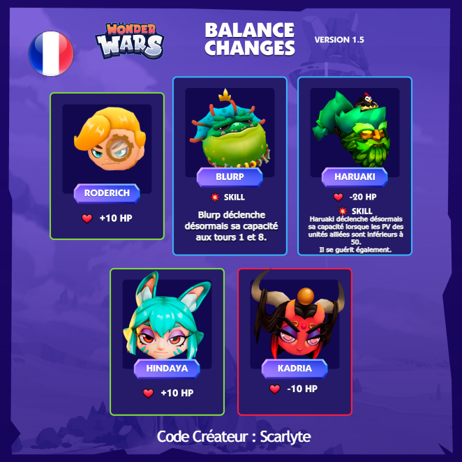 WonderWarsFR's tweet photo. 📢 Les Changements seront disponible Lundi 📢 https://t.co/NpMSQWaSpb