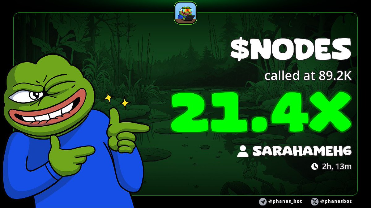 Sometimes I forget to post😉