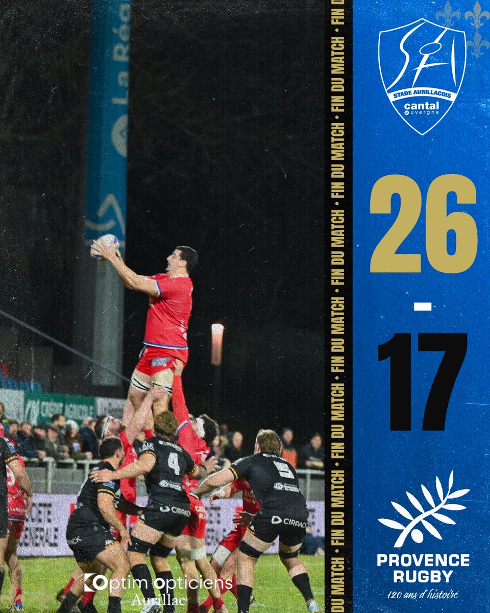 SArugbyofficiel's tweet photo. ⏱️FIN DU MATCH
VICTOIRE !
Quel match des joueurs, quel match ! 👏
SA🔴🔵 26-17 SM
Le score du match vous est présenté par Optim Opticiens.
#ALLEZLESA #Bienplusquunmaillot #SAPRO https://t.co/JRrVMy1HKb