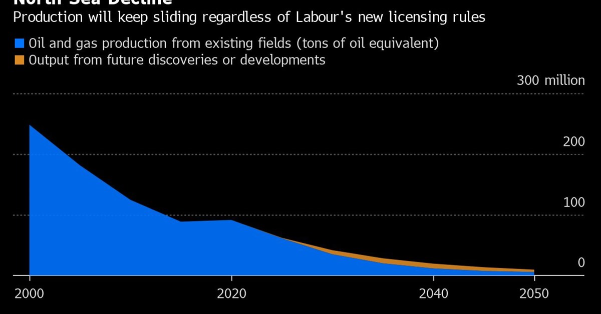 quantinghome's tweet photo. @michael_wheller @afneil Yes, minor plays are available. This is how much they change the picture. We are well into the tail end of UK production. https://t.co/liv0AdCnbA