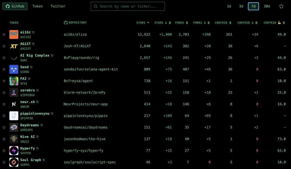 Altiorix Trades tweet media