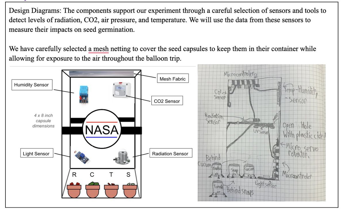 ShaynaTipton's tweet photo. CONGRATULATIONS to @LivelyFalcons engineering students! Lively was one of sixty teams across the nation to be selected as a winner for the NASA TechRise Student Challenge! 

Our team will build an experiment for a suborbital flight test on a NASA-sponsored high-altitude balloon! https://t.co/nz7KPO7TTO