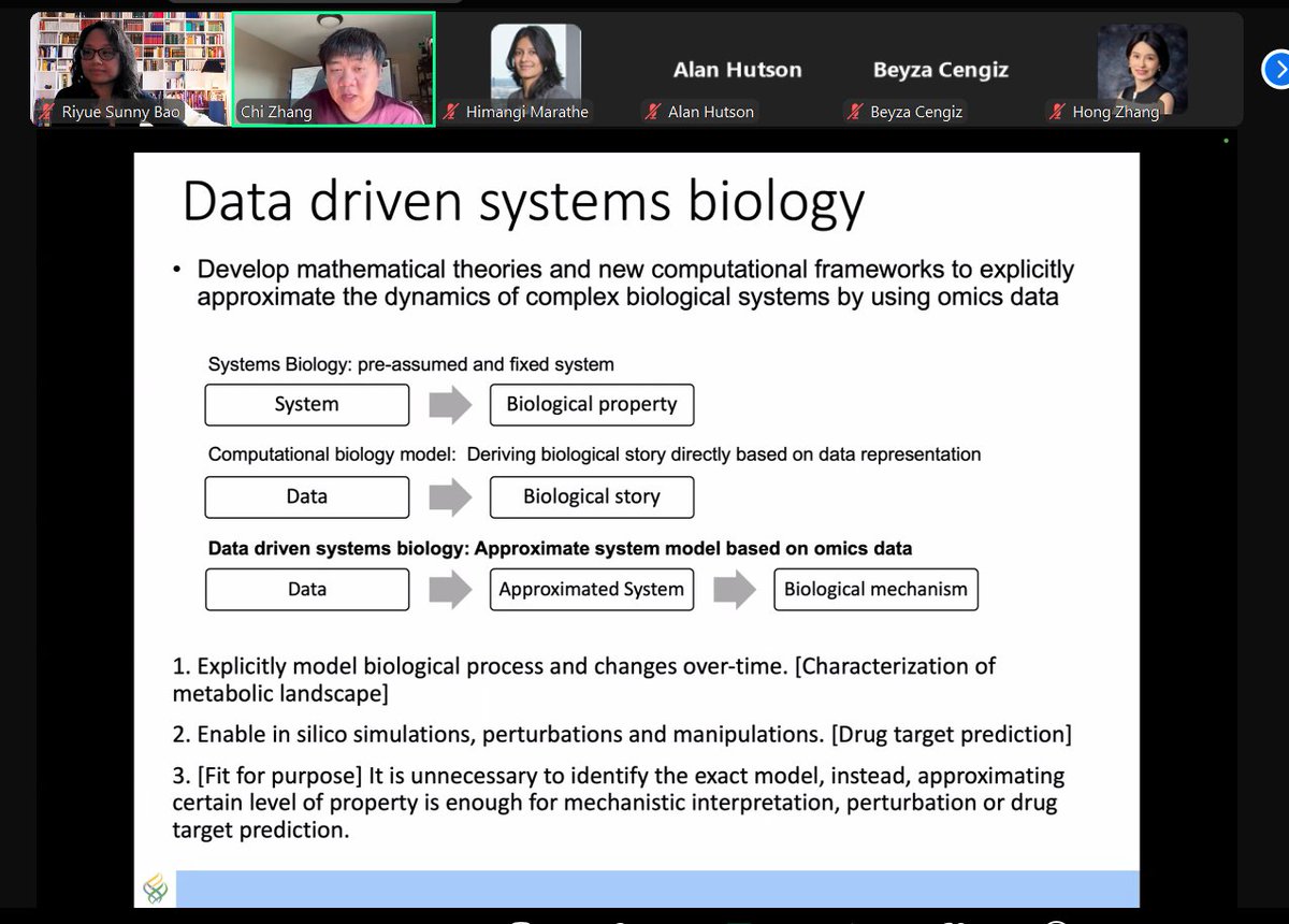 Riyue Sunny Bao, PhD tweet media