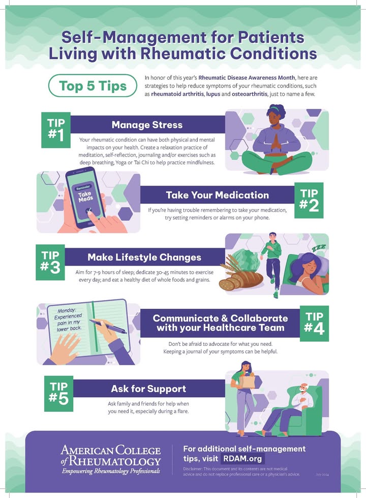 Looking for ways to manage your rheumatic disease? The <a href="/ACRheum/">American College of Rheumatology</a>  and Simple Tasks have compiled their top 5 self-management tips for patients living with rheumatic conditions! Learn more at RDAM.org.