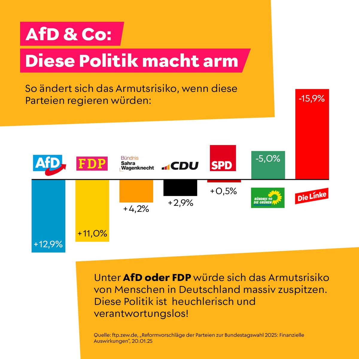 Auch deshalb 👇 #GrünWählen #Habeck4Kanzler #Habeck2025