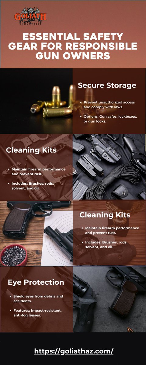 Goliathfirearms's tweet photo. Protect, Maintain, and Secure: The ultimate checklist for responsible firearm ownership.

#GunSafety
#ResponsibleGunOwnership
#FirearmSafety
#GunOwnerEssentials https://t.co/Czy1WdqLH8