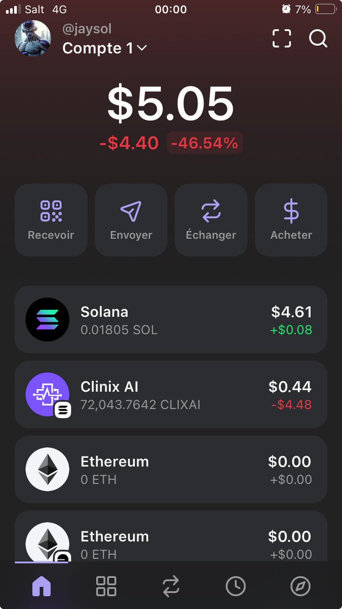 4k5$ ATH to 5$. ^^ six mois de taff réduit a néant ! Juste pour vous montrez que personne n’est invincible surtout sur du degen ! Pas grave on reviendra encore plus fort !