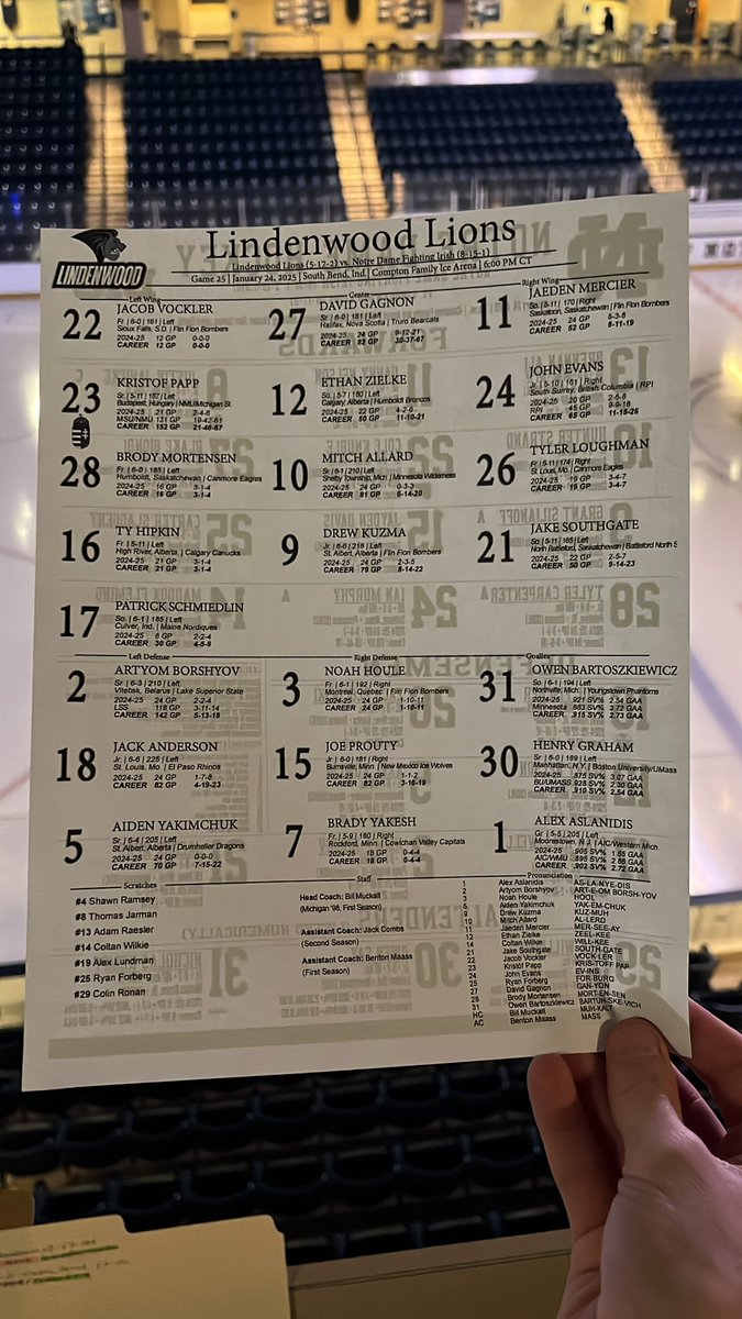 Line charts! Lindenwood is in town for a late non-conference series against <a href="/NDHockey/">Notre Dame Hockey</a>. Nice to be back at Compton… my first time here since November! 

Charlie Morris and I will have coverage on <a href="/WVFI_Sports/">WVFI Sports Radio</a> beginning at 7. You can tune in at wvfi.nd.edu! #GoIrish☘️