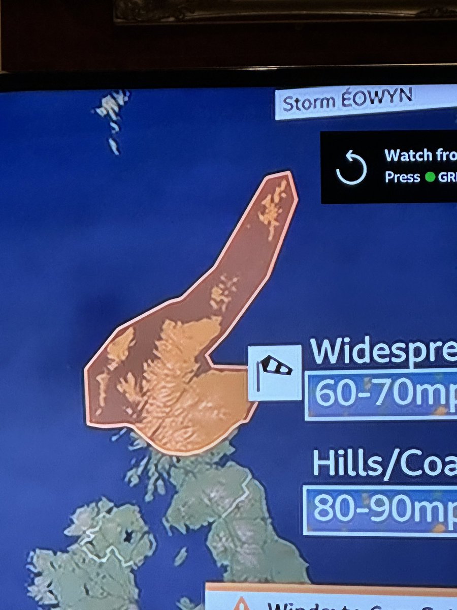 Thanks #BBC for your fantastic diagram about #StormEowyn