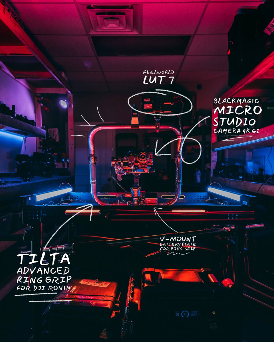 Digital Sky tweet media