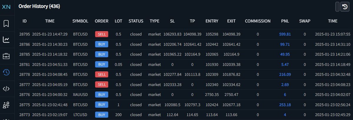 🚨 STOP PLAYING YOURSELF. We’re out here making $2K–$5K PROFIT DAILY on autopilot, and it’s 100% FREE to learn. JustSimpleTrading.org is changing the game, and NO ONE else can touch this. 💰📈