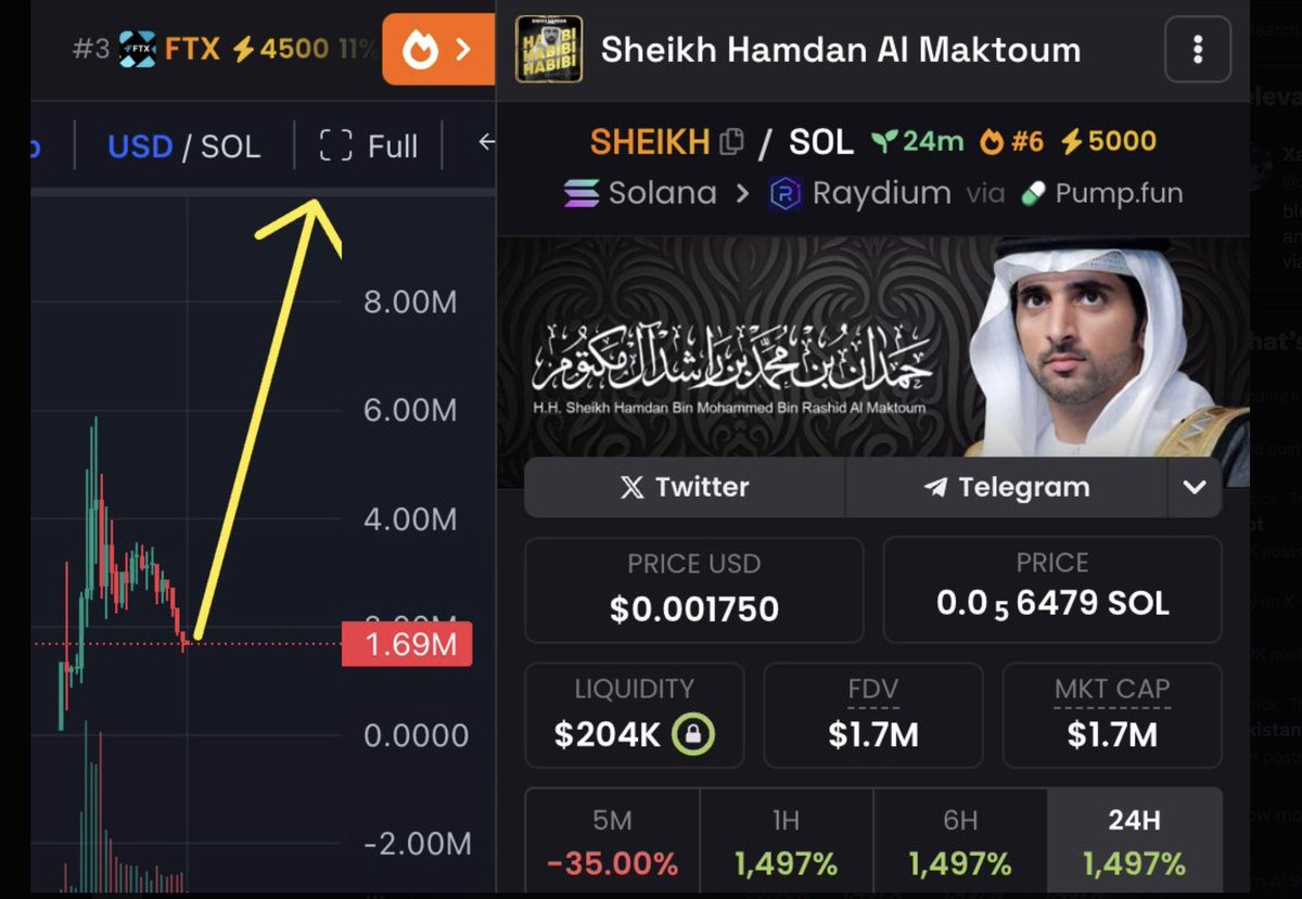 teets_Tweetss's tweet photo. @MikeZillionaire #SheikhCoin https://t.co/9fvRL3PAnr