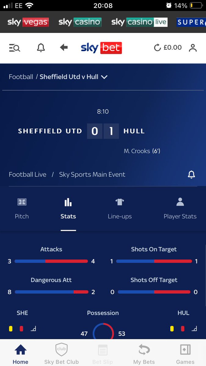 Gareth Atkinson tweet media