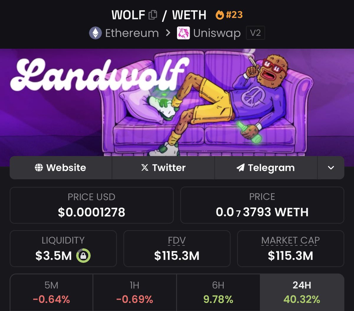 Study the plays that move reflexive to $PEPE and $ETH 

Right now both $WOLF and $ANDY are showing the strongest rebound in the market. 

<a href="/Wolf0x67/">Landwolf</a> is +40% on the 24 hour.

What do you think happens to it when #ETH breaks ATH? 

Landwolf.com