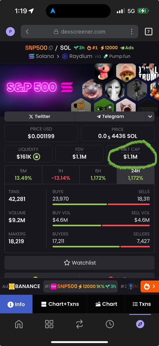 DhawKs87 (@dhawks87) on Twitter photo 