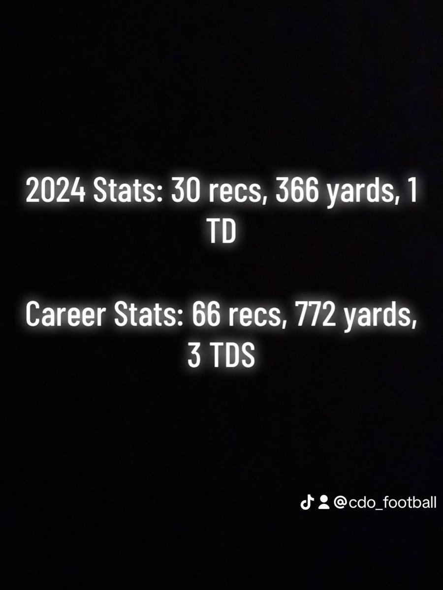 Top Tight Ends in FCS 🏈
Player: Jaxson Davis out of Mississippi Valley State
