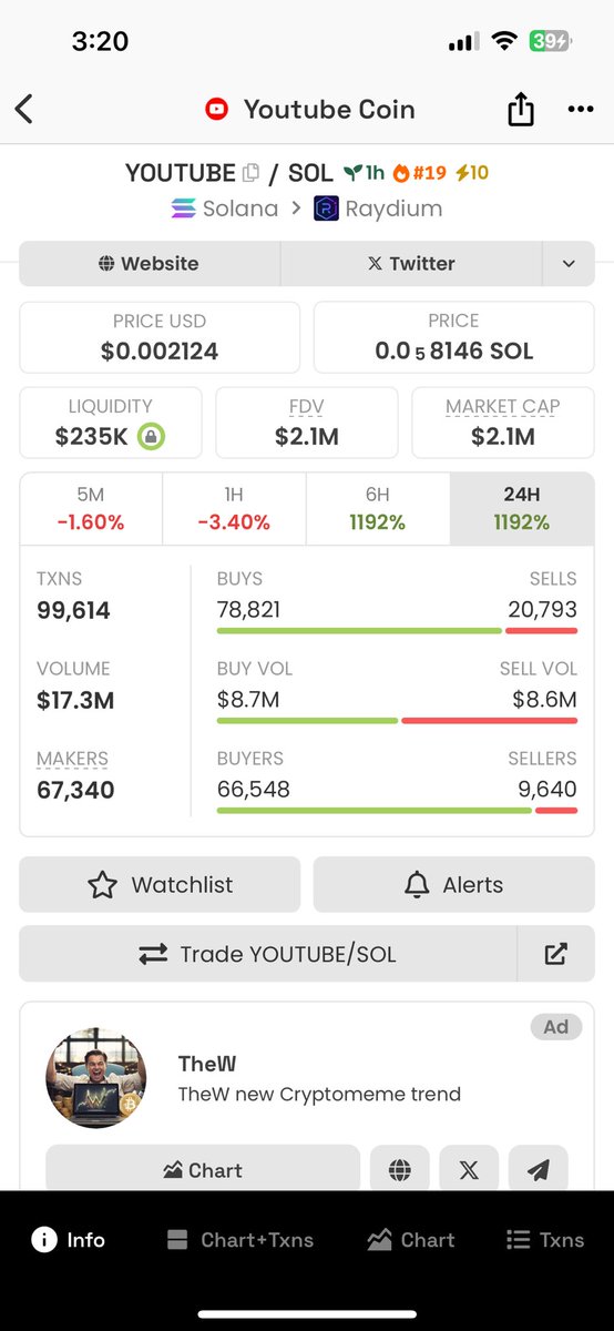 What’s happening 😂🔄🚀 $YOUTUBECOIN