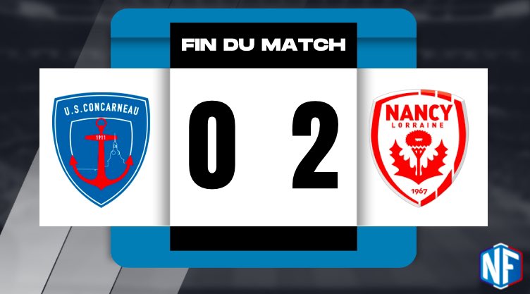 nationalfoot_'s tweet photo. ⏱️ FIN DU MATCH !!
Le leader nancéien s’impose 2 buts à 0 sur la pelouse de l’US Concarneau et repart avec les 3 points ! ❤️🤍
Meilleur équipe à l’extérieur de la saison pour l’instant ! 😳
#USCASNL https://t.co/Uu30mvyMYB