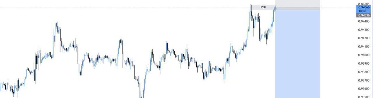bello_vail's tweet photo. Bitcoin: The Beginning Of The End? https://t.co/uDLh4kVTyu