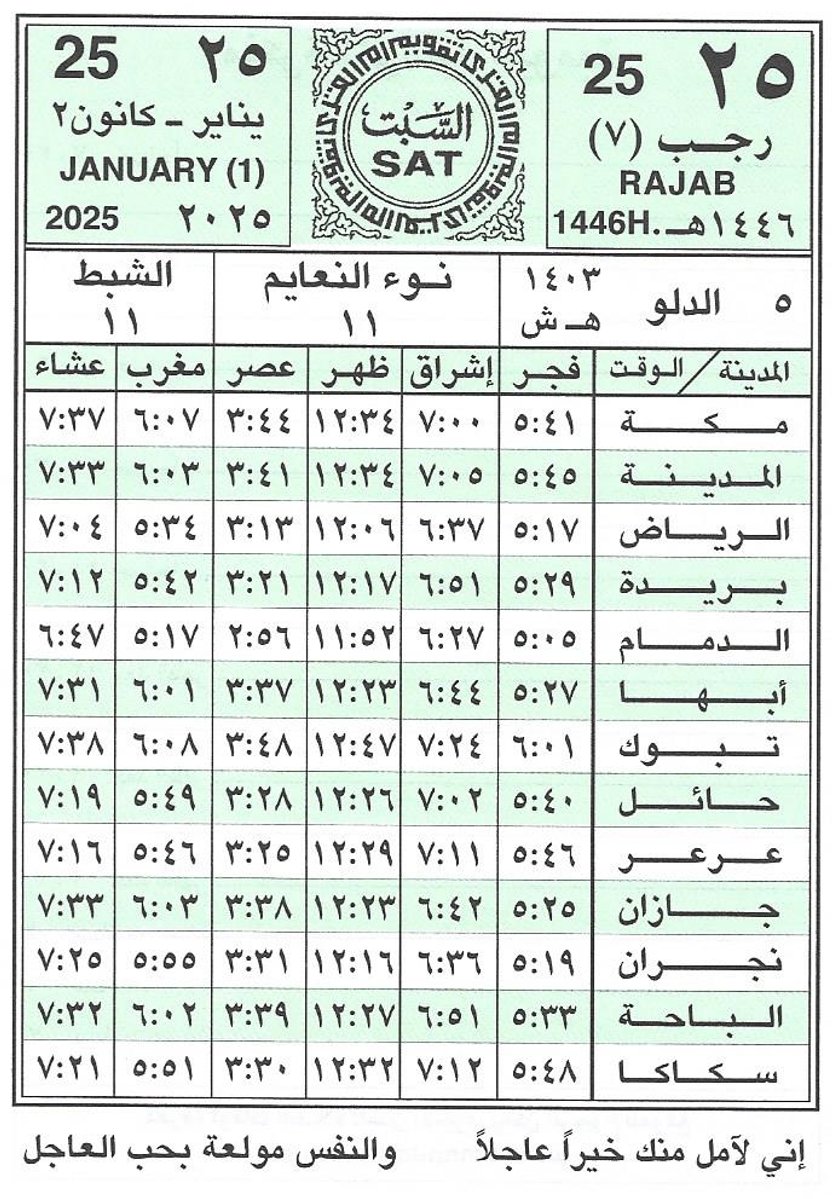 ttodayh's tweet photo. السبت 
{٢٥} رجب{٧}/١٤٤٦هـ
{ 25}يناير {1}/2025 
متبقي على :

#الراتب🔻2
#حساب_المواطن🔻16
#الضمان🔻8
#حافز🔻11
#الدعم_السكني🔻1
#التقاعد🔻5
#التاهيل🔻✅️
#ساند #التامينات🔻5
#رمضان🔻34 https://t.co/JkjxX9SPYW