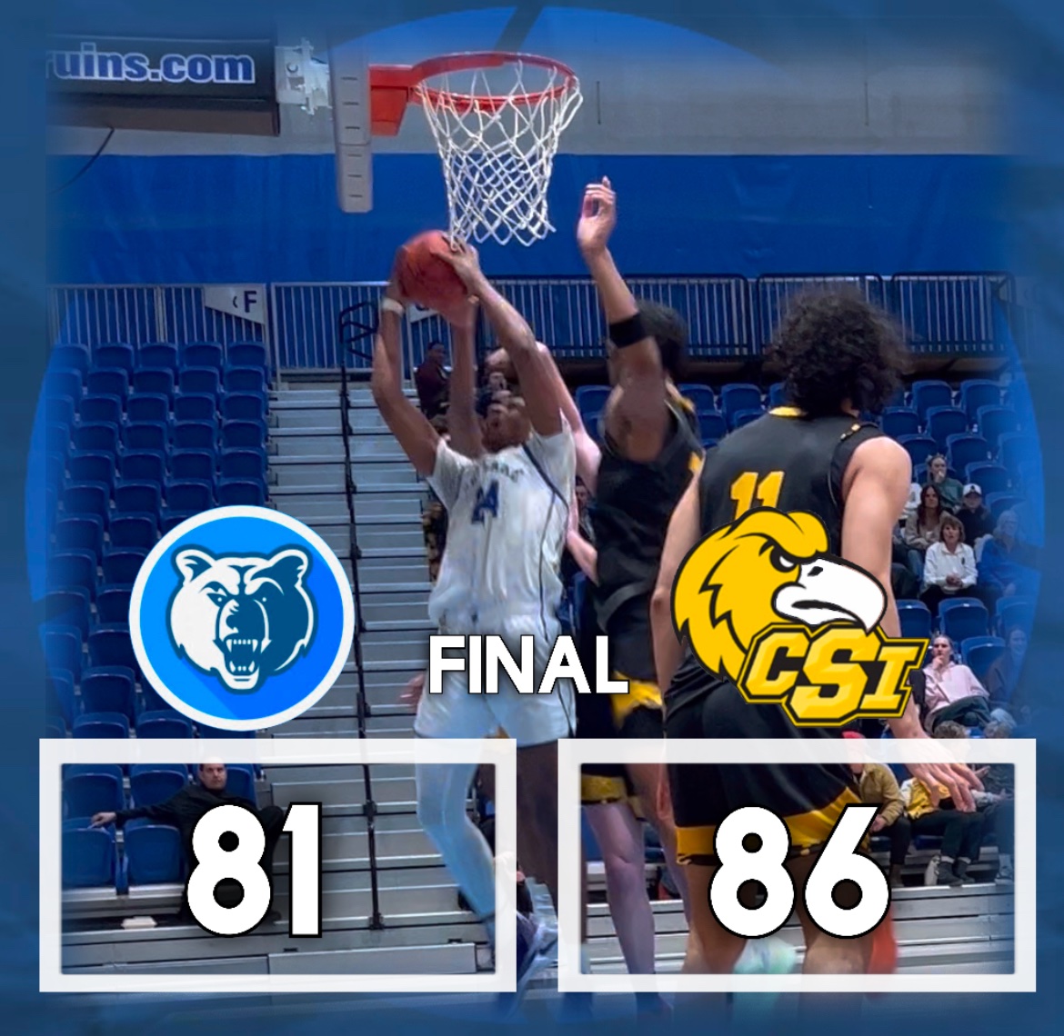 *Final*
————————
Xavier Edmonds
16 PTS
10 RBS
3 BLK
~
Ethan Copeland
23 PTS
4 RBS
6/13 FGM
3-7 3PM
~ 
Mason Bendinger
16 PTS
7-16 FGM
5 RBS
~
Alvin Jackson
11 PTS
4/5 FGM
3-3 3PM