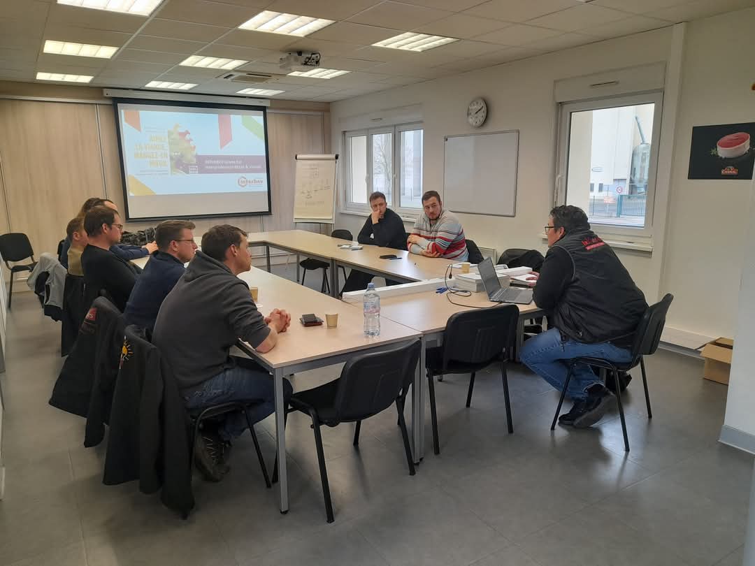 InterbevGdEst's tweet photo. [Question de Pro] avec @jeunesagriGE
Matinée dédiée à la découverte d'un établissement d'abattage découpe transformation 
Après midi studieuse : Présentation des missions de l'interprofession, décryptage de l'étude "Où va le bœuf?", #contractualisation , application @Interbev_fr https://t.co/JKmXDq0tqq