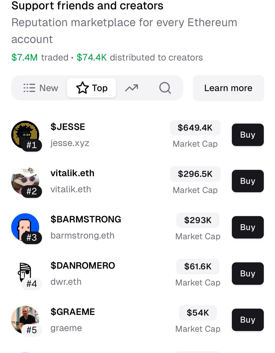 toady_hawk's tweet image. I had been checking out stacks dot so for their content creator leaderboard products but just saw via Jesse today that they’ve dropped a bonding curve creator-coin / onchain reputation product on @base too.
It is kind of neat that your “coin” profile can pull in your social…