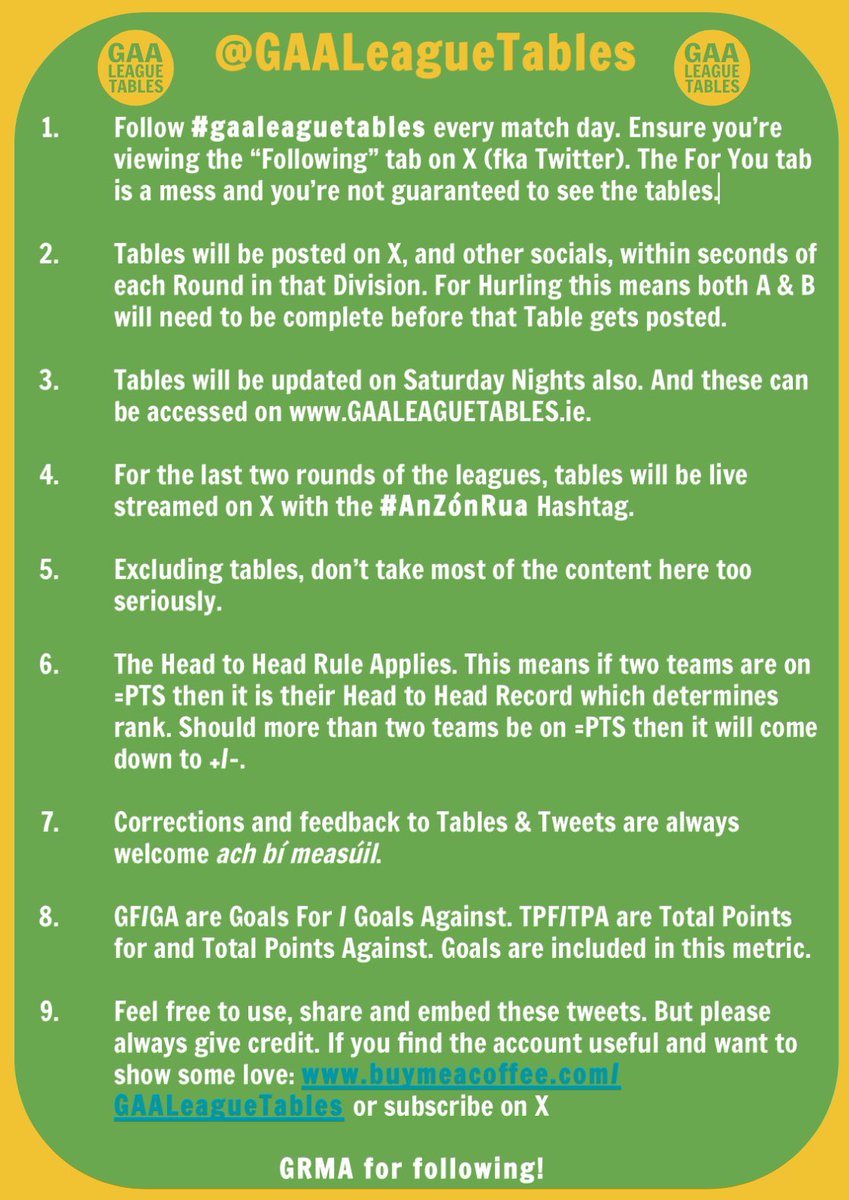 GAALeagueTables's tweet image. For those who are new here…