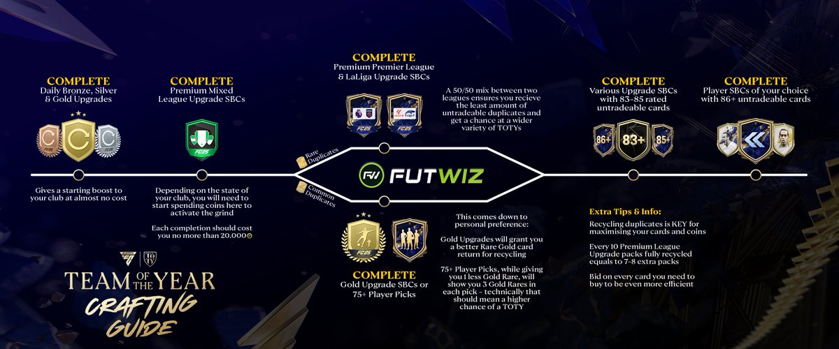 𝙁𝙐𝙏𝙒𝙄𝙕 tweet media