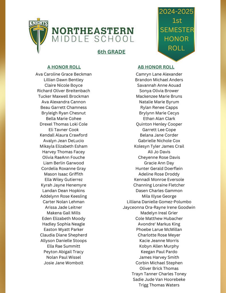 Northeastern MS tweet media