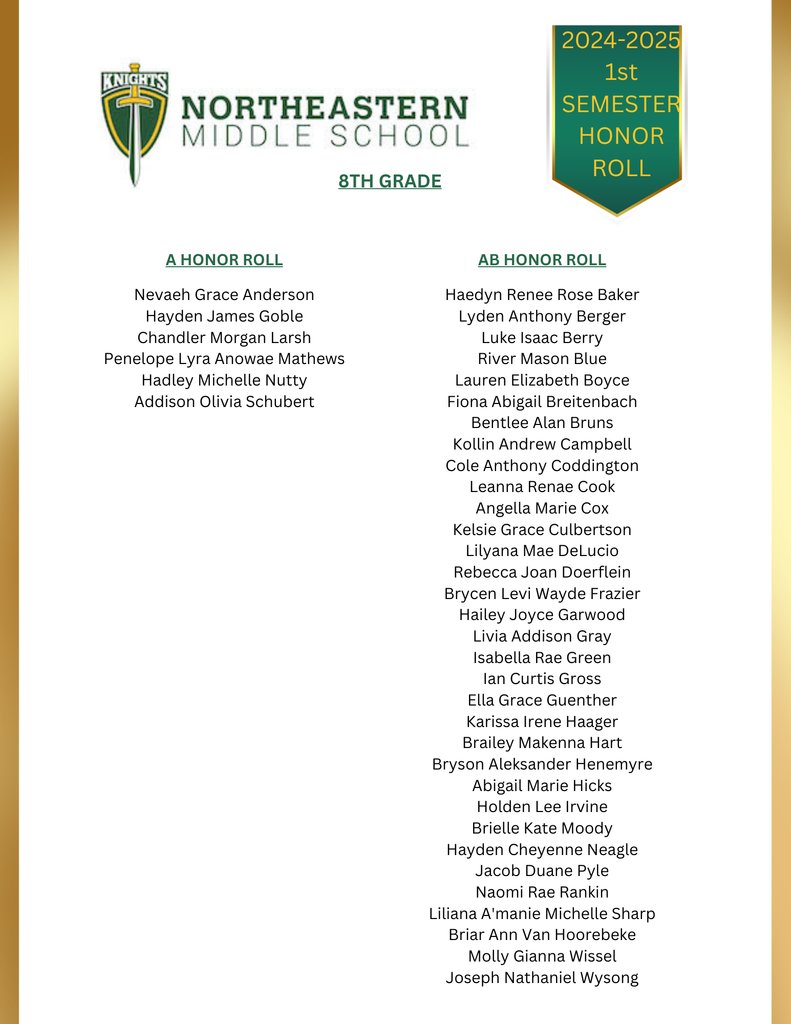 Northeastern MS tweet media